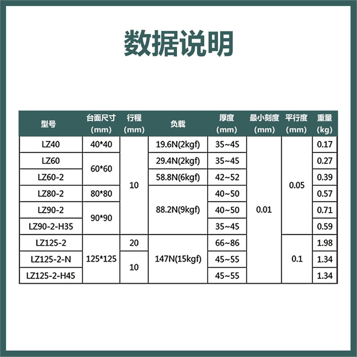 Z-axis Manual Lifting Platform LZ40/60/90/80/125-2 Displacement Fine Adjustment Slide Table 1Pcs(LZ60-2)