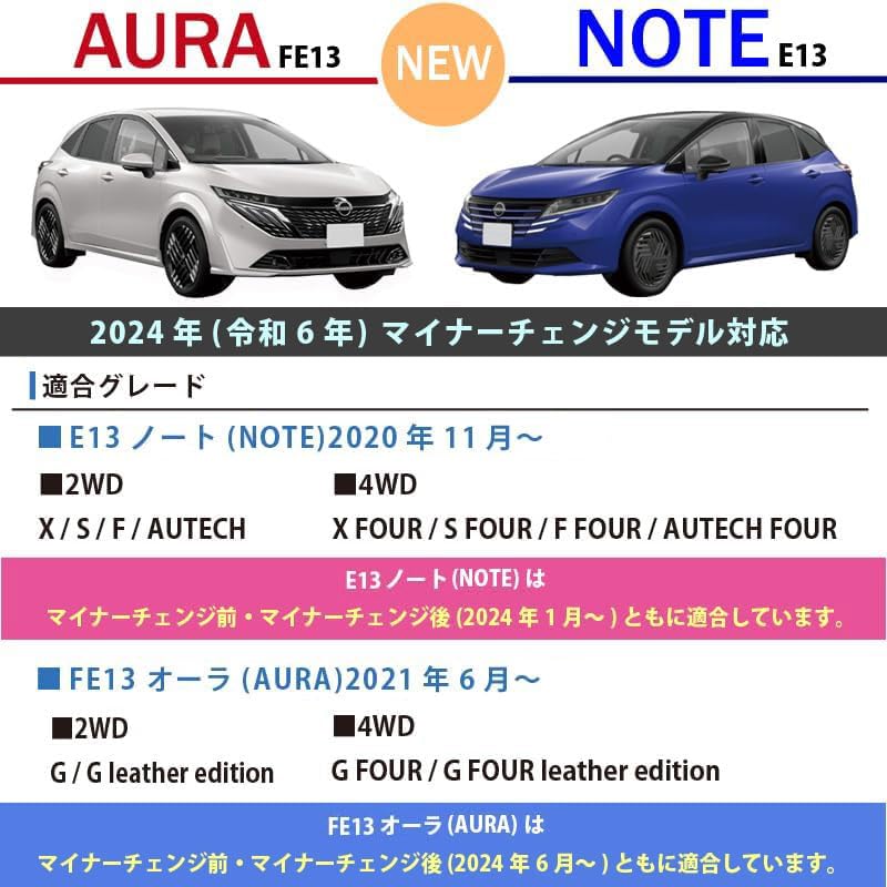 Amazon | 【エコーズプロダクト】【アウトレット品】ノート E13 前期