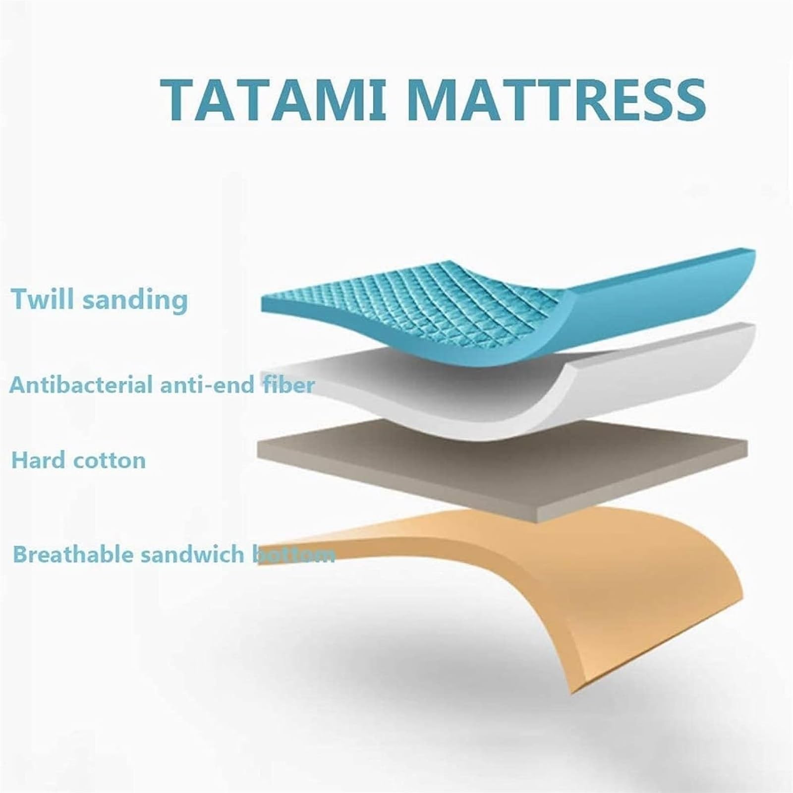Materasso da pavimento giapponese, pieghevole, futon tailandese, arrotolabile, comodo materassino per dormire, per pavimento, misura A, 150 x 200 cm, perfetto per meditazione e relax