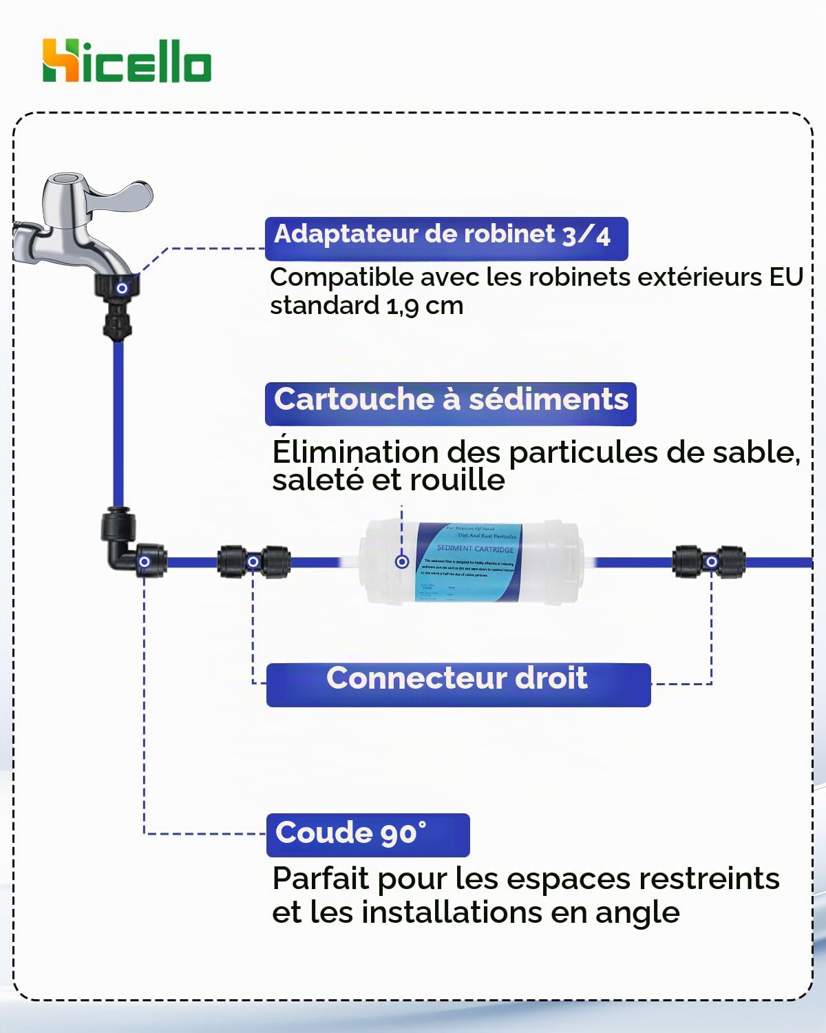 Kit d'irrigation extérieur - Système de brume de 15 m - 17 buses de brouillard en laiton - Tuyau de 15 m - Adaptateur en laiton - Pour terrasse, jardin, serre