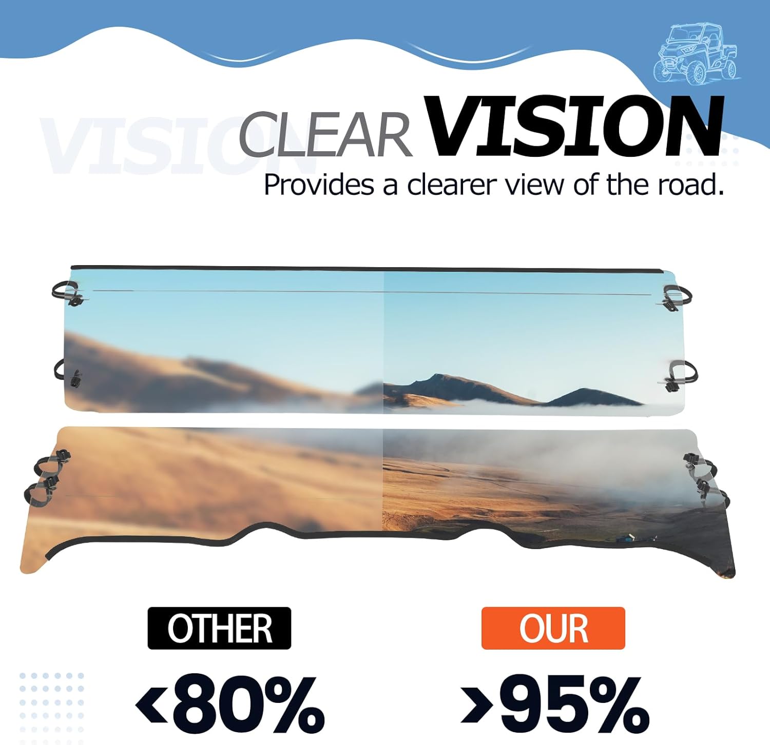 HECASA Front Full Size Windshield Compatible with Polaris Ranger 570 (2017-2023)/ XP 500 800(2009-2014)/XP 700 (2009) Round Cage Full Windscreen W/Rubber Seal Clear