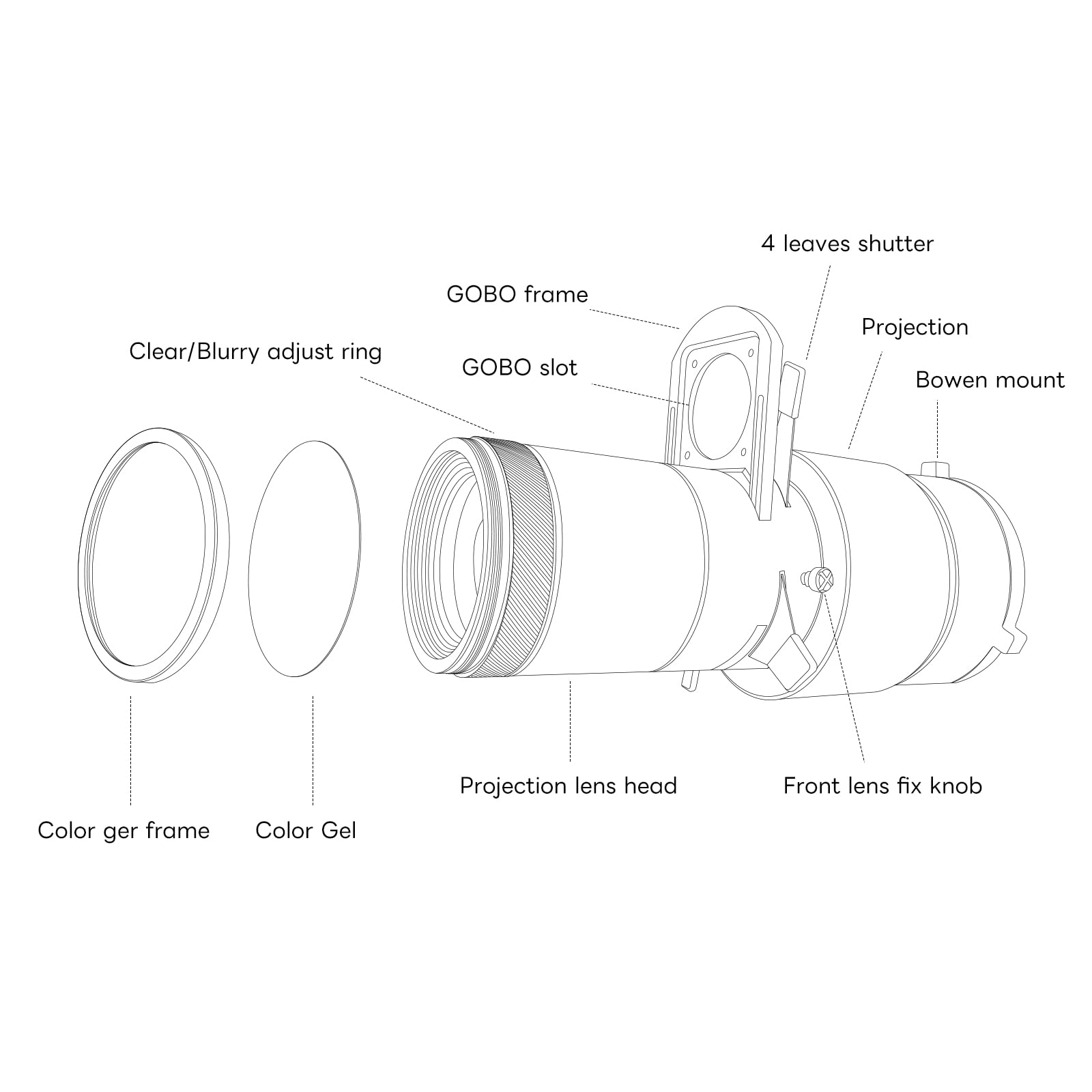 Optical Snoot for Bowens Mount Light, Kit de Proyección Snoot Compatible con Amaran 60D/100X/200D/X Storm 400x, para Godox SL60/AD400/CB300C, para Nanlite FS150B, con 4 Filtros de Color y 39 Gobos