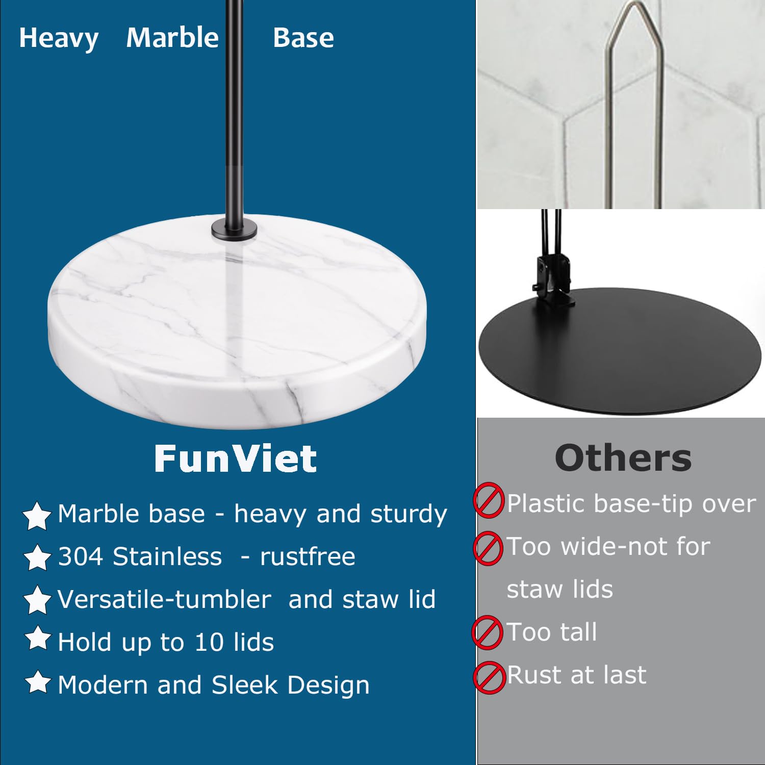 Stainless Tumbler Organizer With Marble Base for Stanley Cup/Yeti - Space-Saving Vertical Lid Stacker Storage Design for Up to 10 Lids - Clutter-Free Kitchen Cabinets and Countertops (Black)