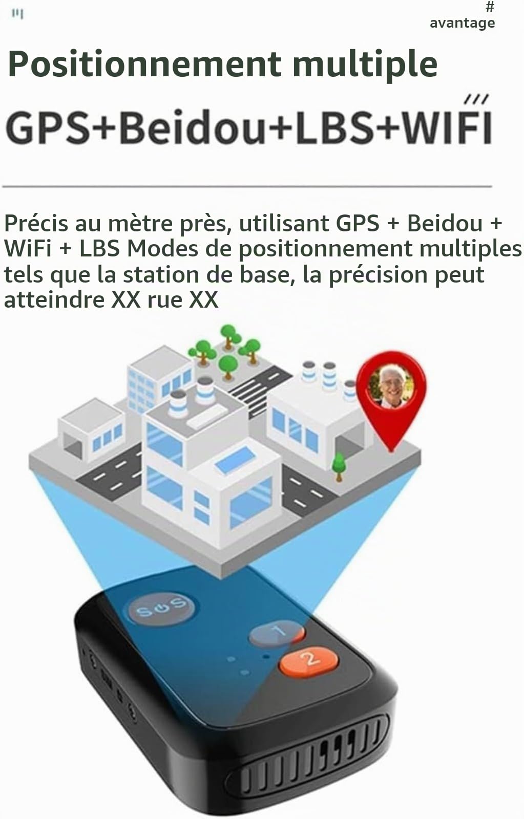 Traqueur GPS pour personnes âgées, pendentif SOS 4G, suivi en temps réel, appels vocaux bidirectionnels, alertes de clôture géo, étanchéité IPX7, boutons de numérotation rapide, pour personnes âgées