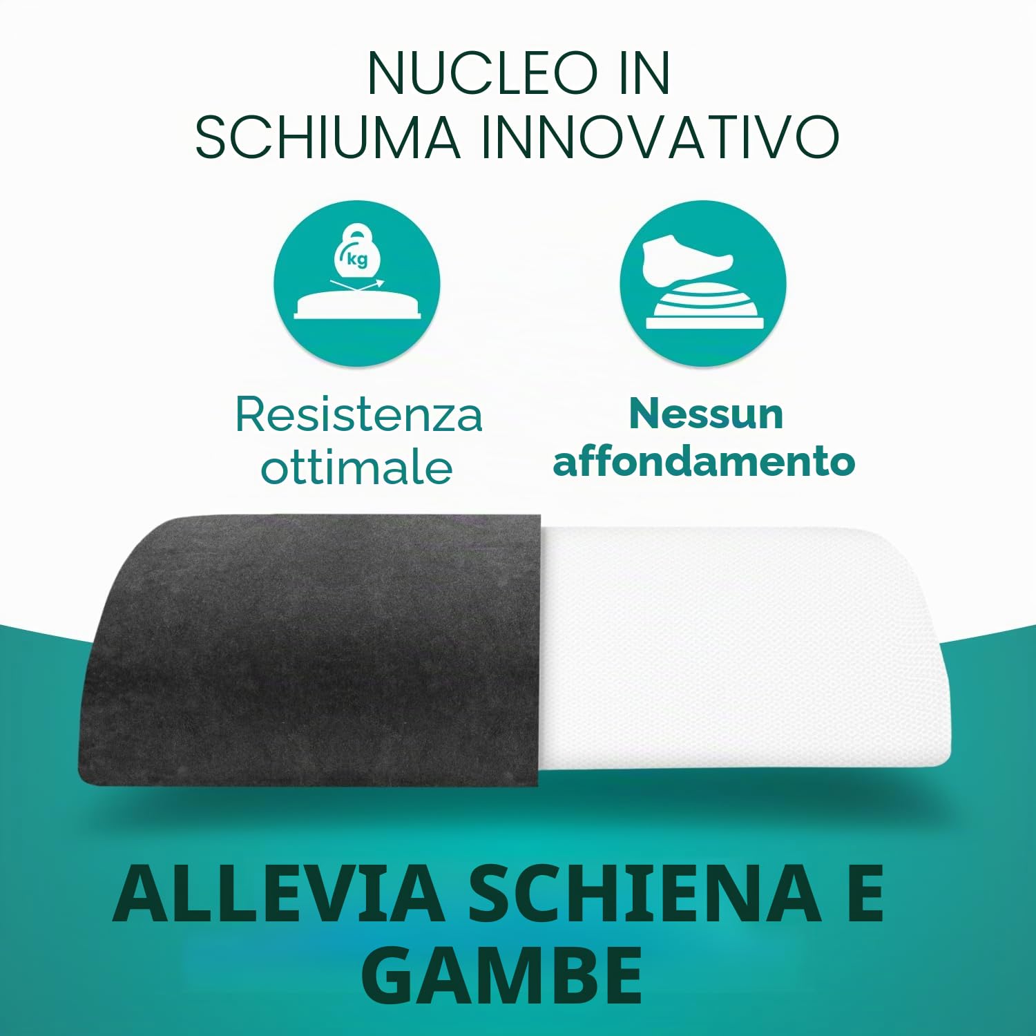 ERGOSUND Poggiapiedi da scrivania [con tasca migliorata] poggiapiedi regolabile in altezza [antiscivolo] poggiapiedi ergonomico, per ufficio