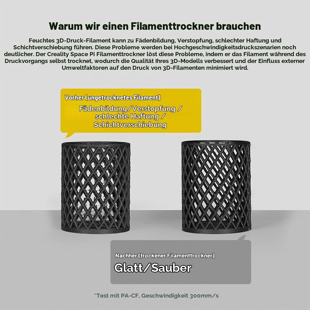 Creality Space Pi Filament Trockner, 3D-Drucker Trockenbox gegen Stringing & sprödes Filament, 360° PTC-Heizung, LCD Touchscreen & 48h Timer, für 1.75/2.85mm PLA PETG ABS TPU Nylon ASA