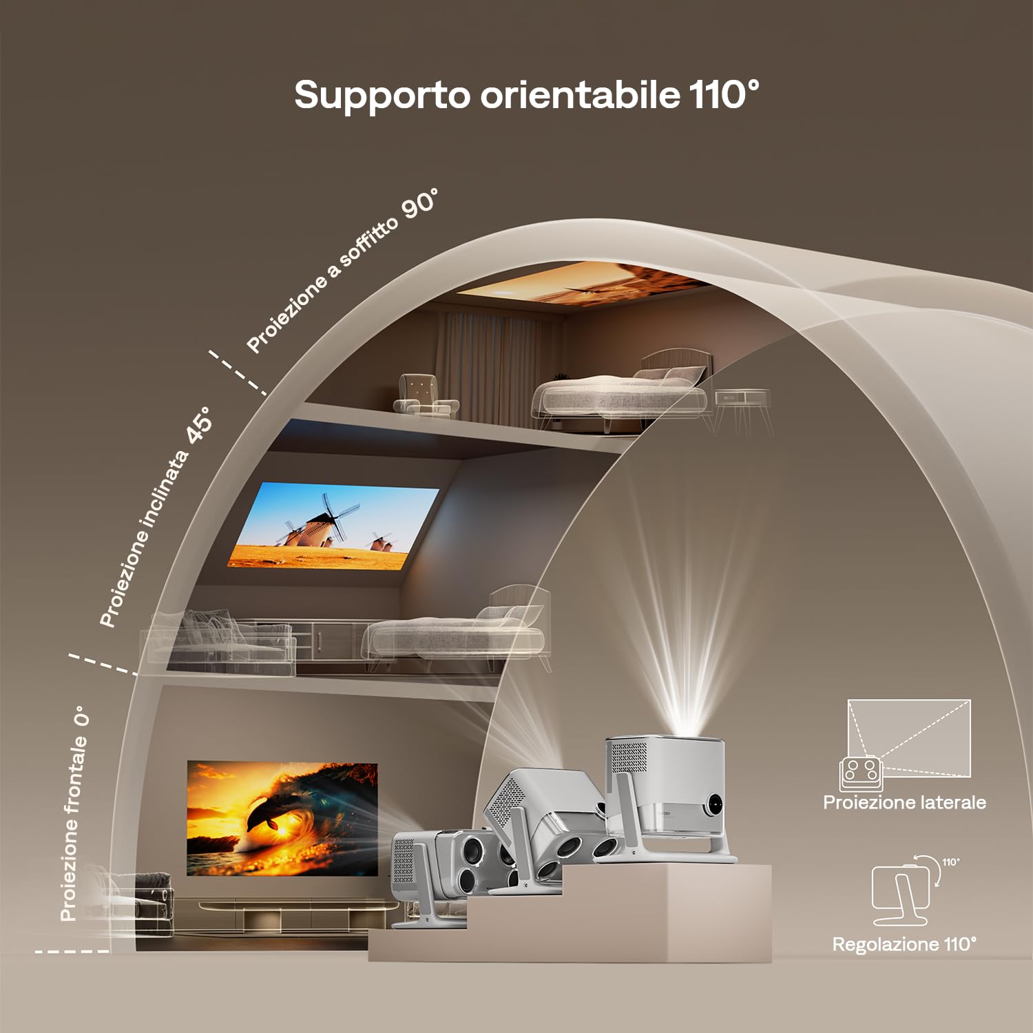 Aurzen Boom Mini 4-in-1 Proiettore Smart con Google TV,10,000+ Apps, 4k Supporta Videoproiettore, 500 Lumen Projector, 20W DoIby Audio, Real-Time Focus & Keystone, WiFi/Bluetooth Esterno Home (Grigio)