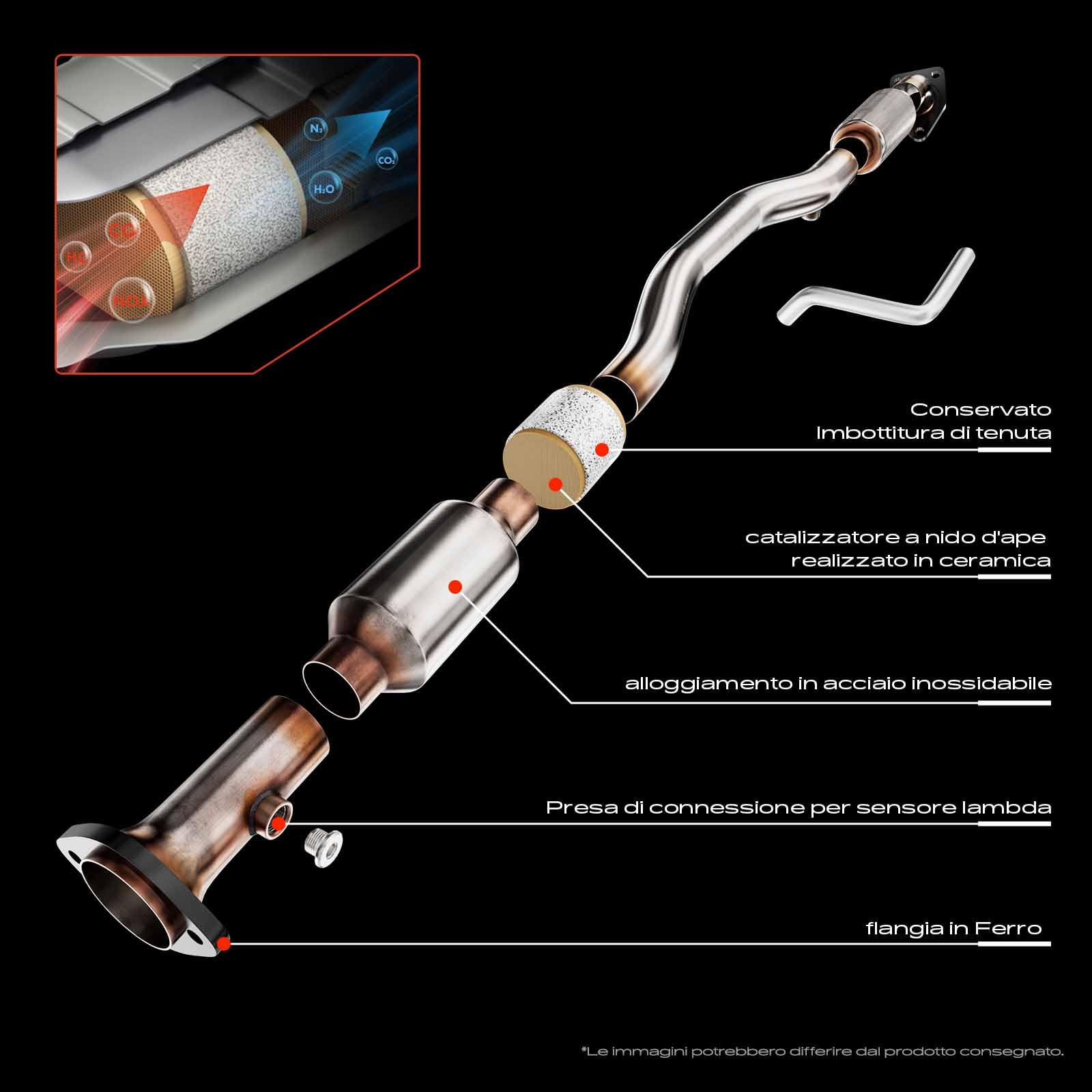 Frankberg Convertitore catalitico filtro antiparticolato diesel benzina | Compatibile con: Crossland X P17 P2QO, Aygo B4, C1 II PA PS, C3 II SC, C3 Aircross II 2C 2R, 308 II L3 LB LH LP LW