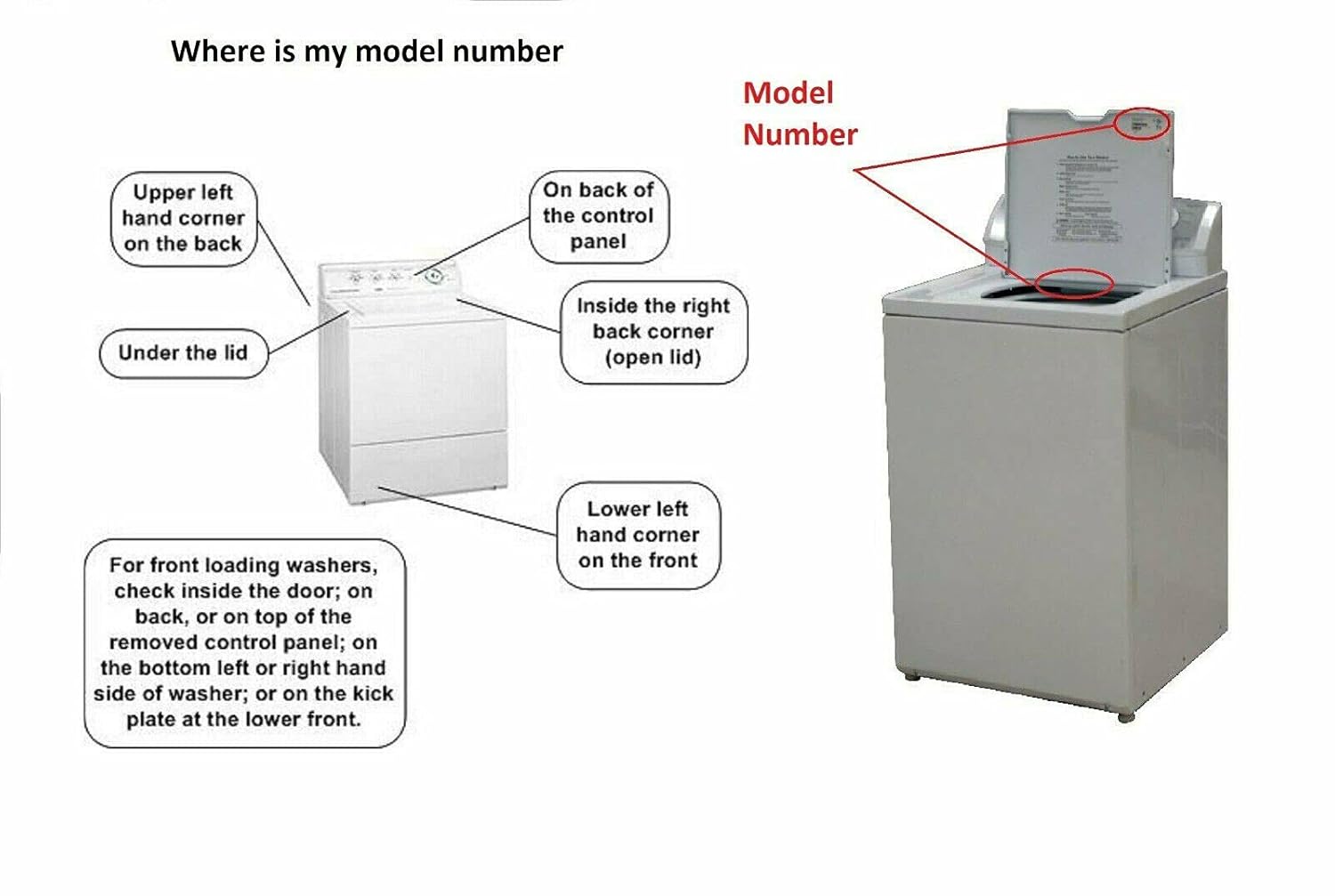 WH38X10002-KIT1 Washer Transmission Kit Repair - Kit Bearing, Rings Accessories, for WH38X10002-KIT1 -Solutions ONLY for Transmission Noise, if It is Washing and Spinning, it is Working