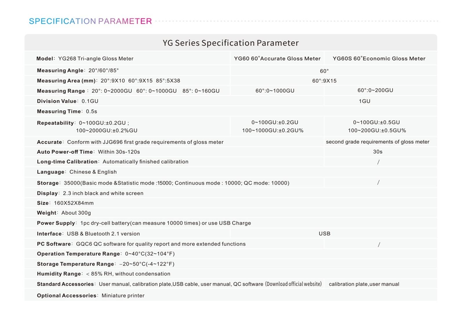 Colorimeter, YG268 Tri-Angle Glossmeter 20 60 85 Degree 3 Angle Digital Gloss Meter Tester with Auto-Calibration Function