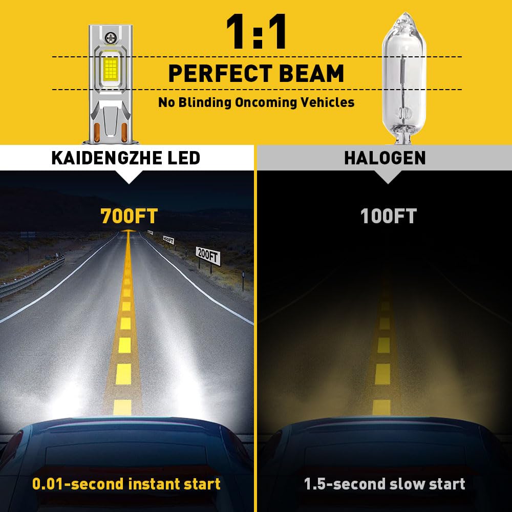 Ampoule de Phare 9005 HB3 9006 HB4 LED, HB3 HB4 LED Ampoule Améliorée Canbus 260W 40 000LM 6500K, Kit de Conversion 700 % Plus Lumineux pour Feux de Croisement et de Route de Voiture -2 PCS