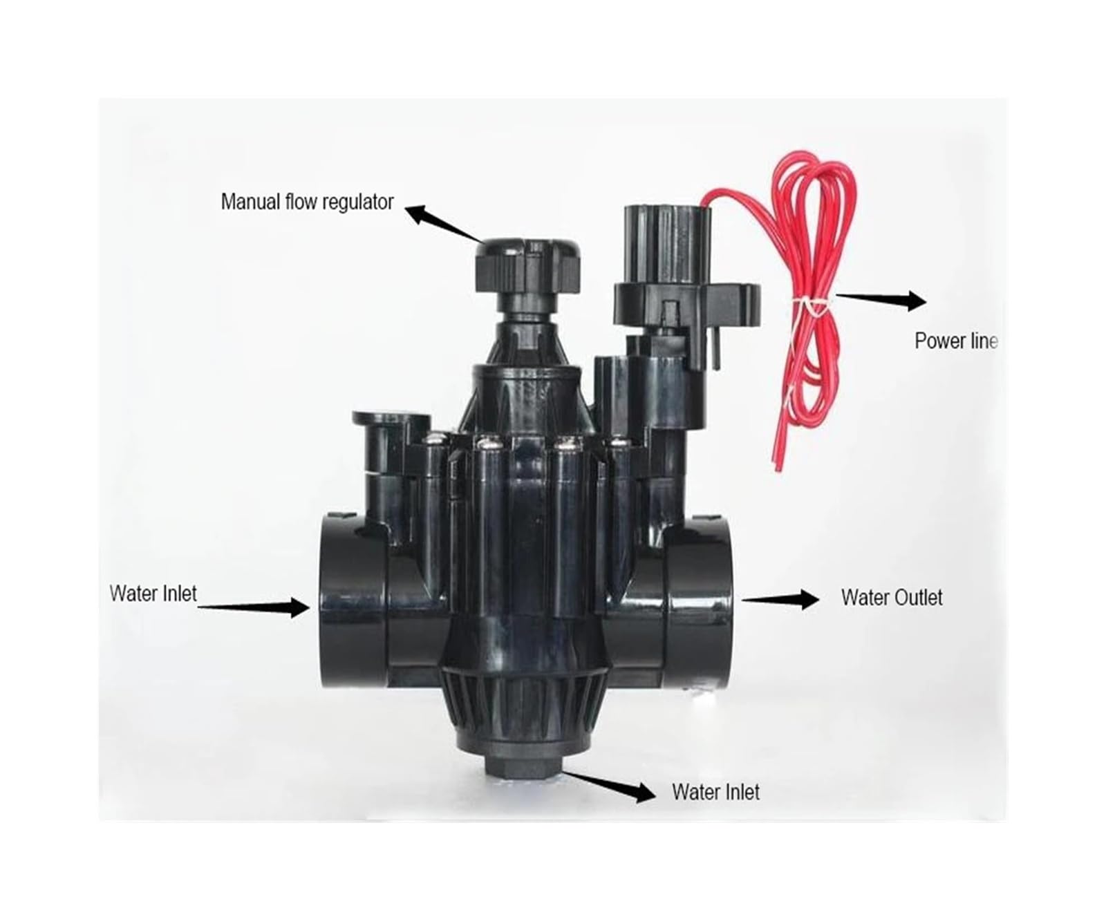 Nawadnianie ogrodowe 1,5" 2" 220 V 24 V 110 VC DC Blokada krajobraz farmy (DC latching (9-20V))