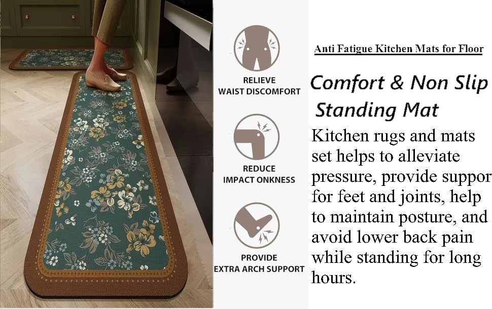 Image of Proxin Kitchen Mat for Floor Set of 2 Pcs | Waterproof Memory Foam Kitchen Rugs | Non-Skid, Soft Absorbent Rugs for Kitchen, Laundry, and Hallway (118x38cm, 58x38cm)