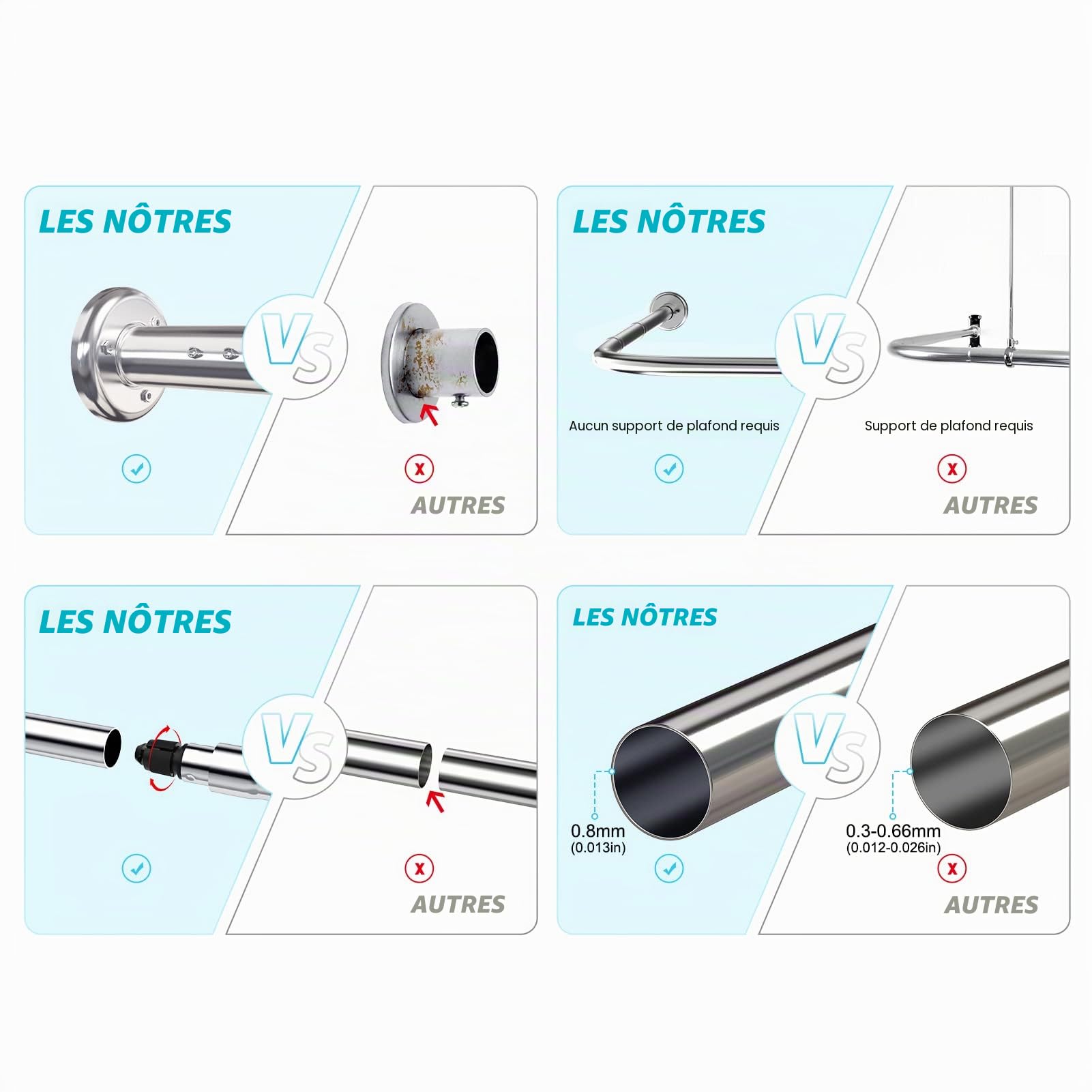 Tringle à Rideau de Douche Réglable en Forme de L en Métal Inoxydable Extensible, Barre de Rideau de douche Avec 18 Anneaux, Pour Salle de Bain, Espace Privé (90-120 × 90-120 cm, Installation Percée)