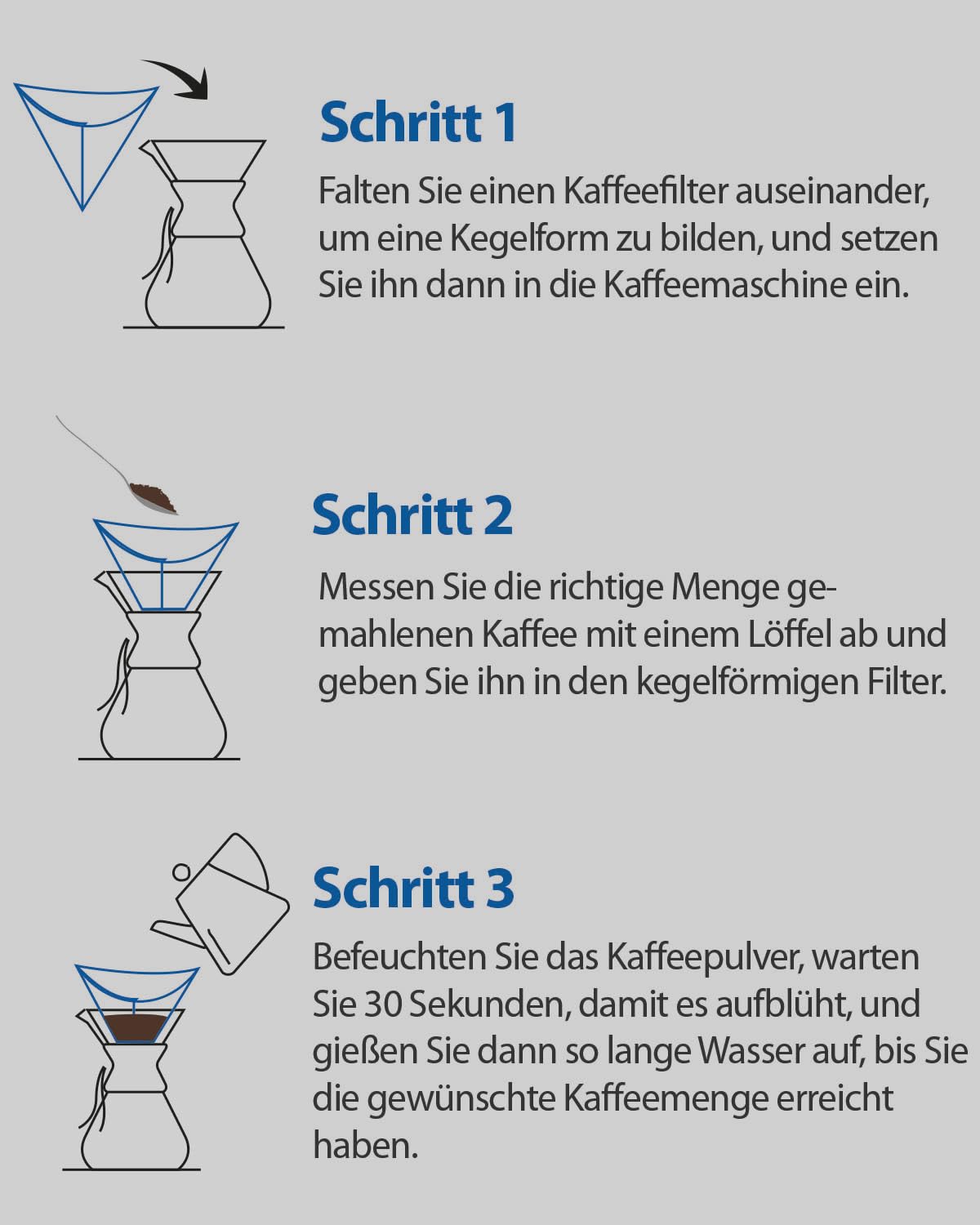 Filtri Per Caffè Chemex | Confezione Da 50 | Pre-piegati E Non Sbiancati | Compatibili Con Macchine Pour-Over - Foto 8