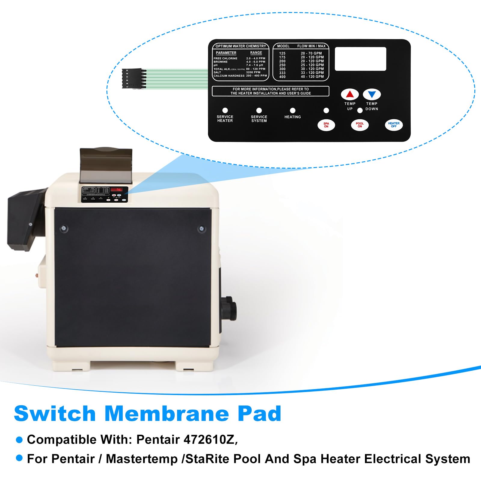 USonline911 New Upgraded Switch Membrane Pad Replacement, Membrane Pad 472610Z for Pentair MasterTemp Pool and Spa Heater Electrical System