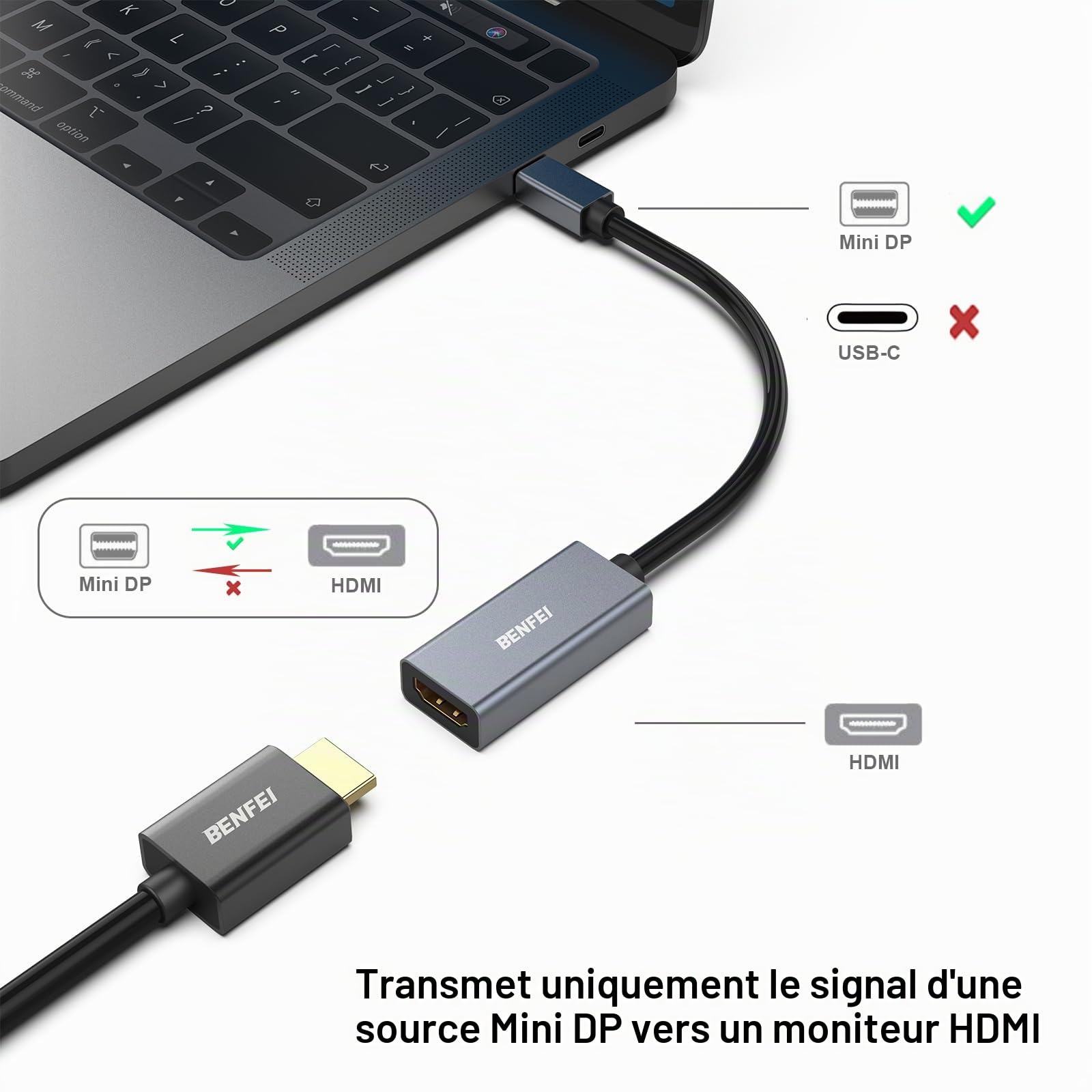 BENFEI Adaptateur Mini DisplayPort vers HDMI 4K@30Hz, Thunderbolt 2 vers HDMI pour MacBook Pro, Surface Pro, moniteur