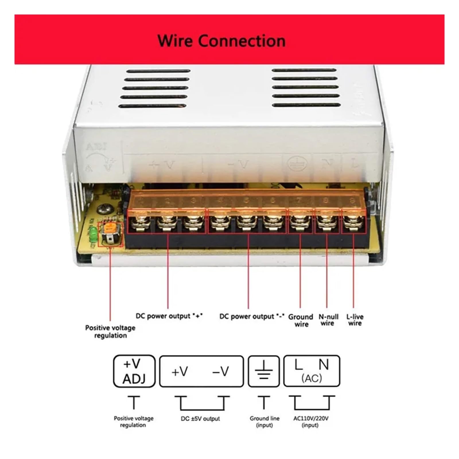Alimentatore, Alimentatore a commutazione DC 12V 24V 36V 48V 60V 600W 10A 12.5A 13.8A 25A 50A Sornte convertitore adattatore for striscia LED,per stampante 3d luci di striscia(12V)