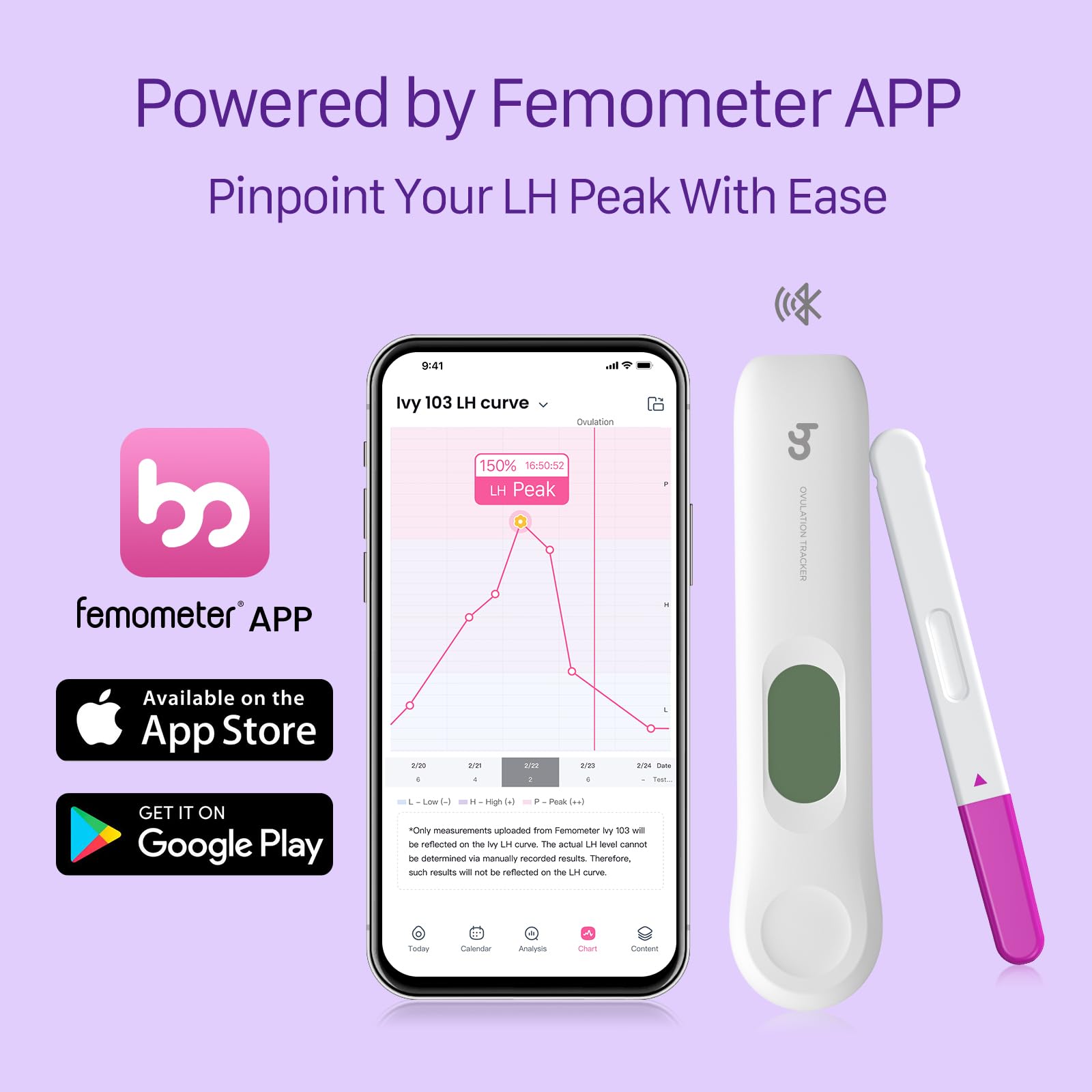 Femometer Ovulation Test Strips Refill For Ivy103 Only