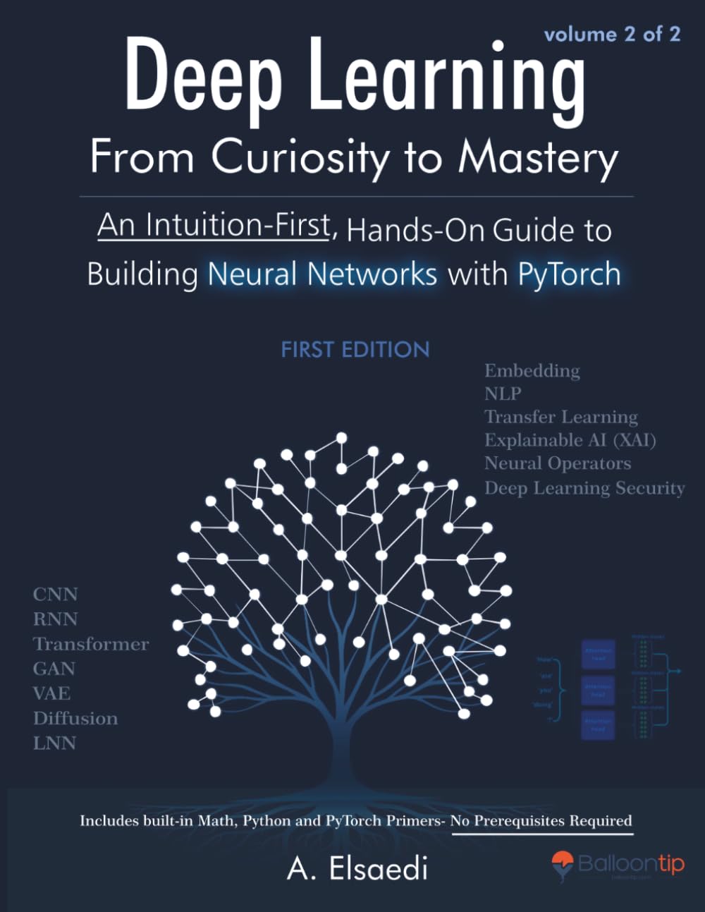 Deep Learning: From Curiosity To Mastery - Volume 2: An Intuition-First, Hands-On Guide to Building Neural Networks with PyTorch