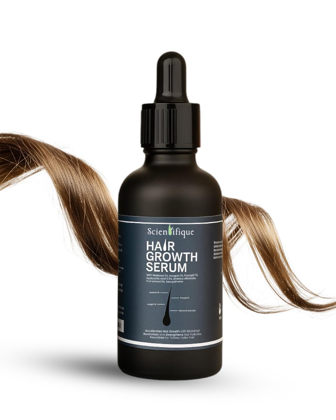 SCIENTIFIQUE Hair Growth Serum – With Redensyl, Anagain — Flash AI Score 91/100