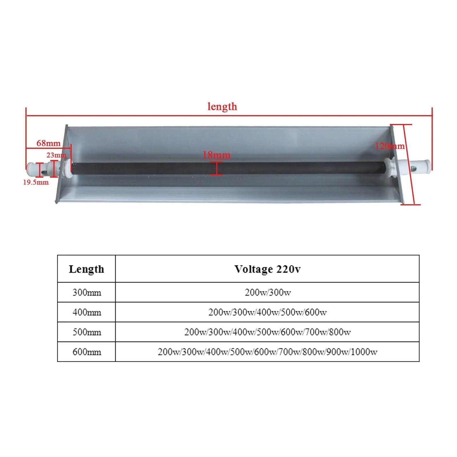 Keramik-Heizrohr, Ferninfrarot-Sauna-Heizelement, Keramik-Infrarot-Heizrohr for Saunaräume, 110 V, 30–64 cm, mit Lampenschirm(400mm 500w)