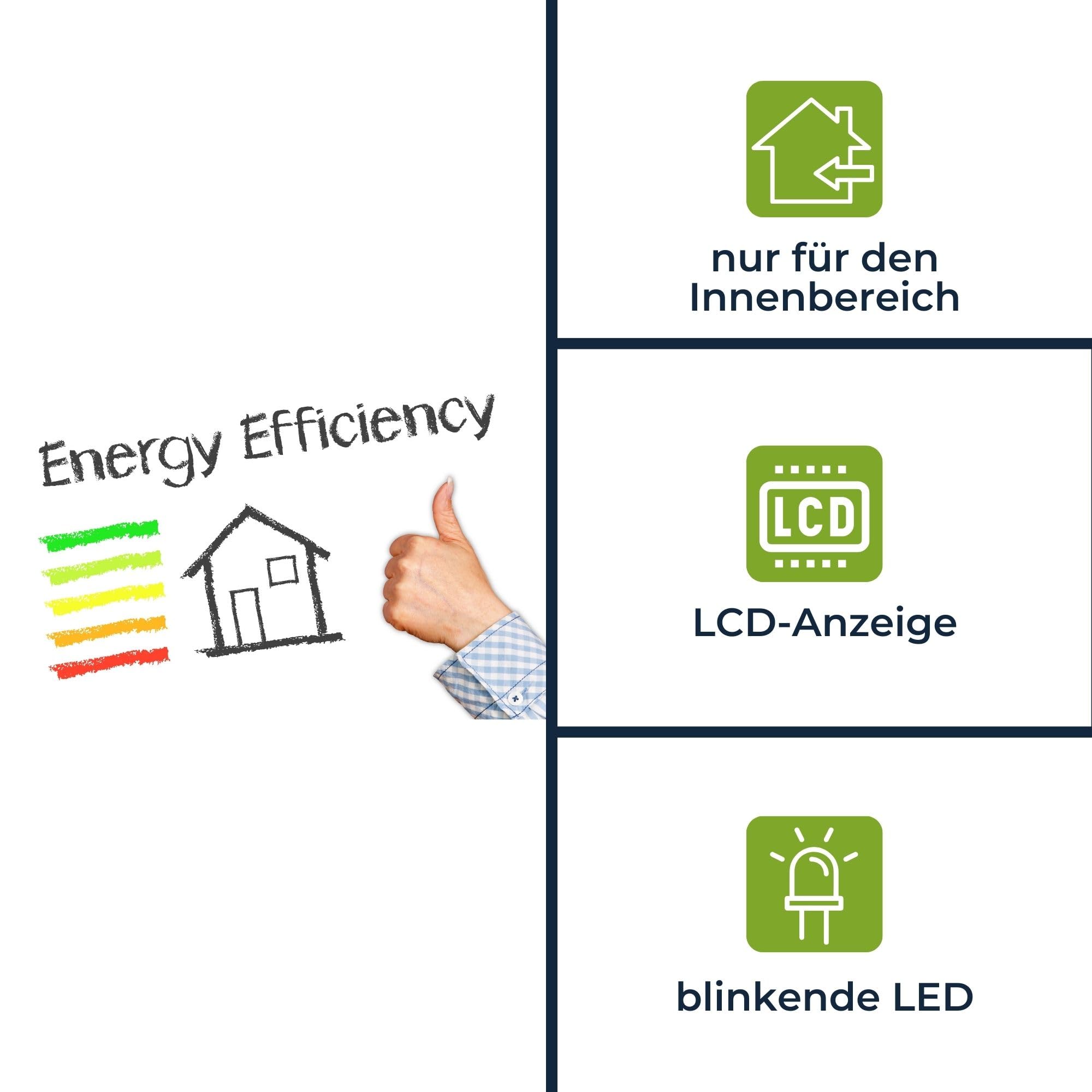 Velleman Stromzähler, einphasig, professionell, für Hutschienenmontage, LCD-Anzeige, LED, max. 100 A