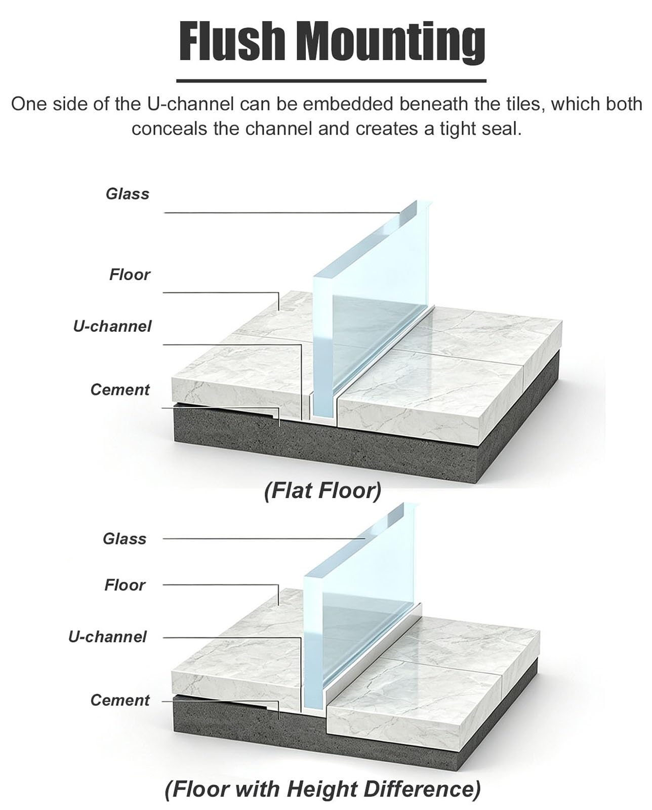 Perfil Aluminio Canal En U Profundo de Vidrio con Cierre Atornillado | Riel de Canaleta Sin Marco de Metal Mate para Baño/balcón/oficina/separación de Hotel, Resistente a La Corrosión