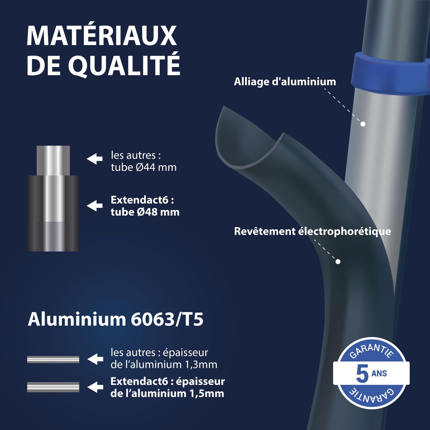 HOSTRÖM Escabeau 7 marches telescopique EXTENDACT6, Echelle telescopique 2m+1.7m, escabeau Pliable télescopique, H Max Travail 3,5m, Garantie 5 Ans