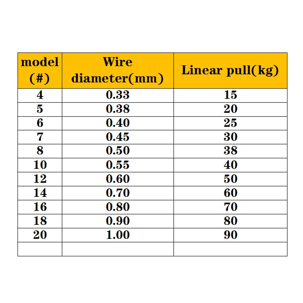 caihuashopping Lenza Pesca Linea 100 Yard Nylon da Pesca Linea Principale e sotto-Line/Diam. # 0.33mm-1mm, Hi-Grade Prestazioni 15lb a 90LB Prova for Acqua salata Filo da ​Pesca (Size : 8#)