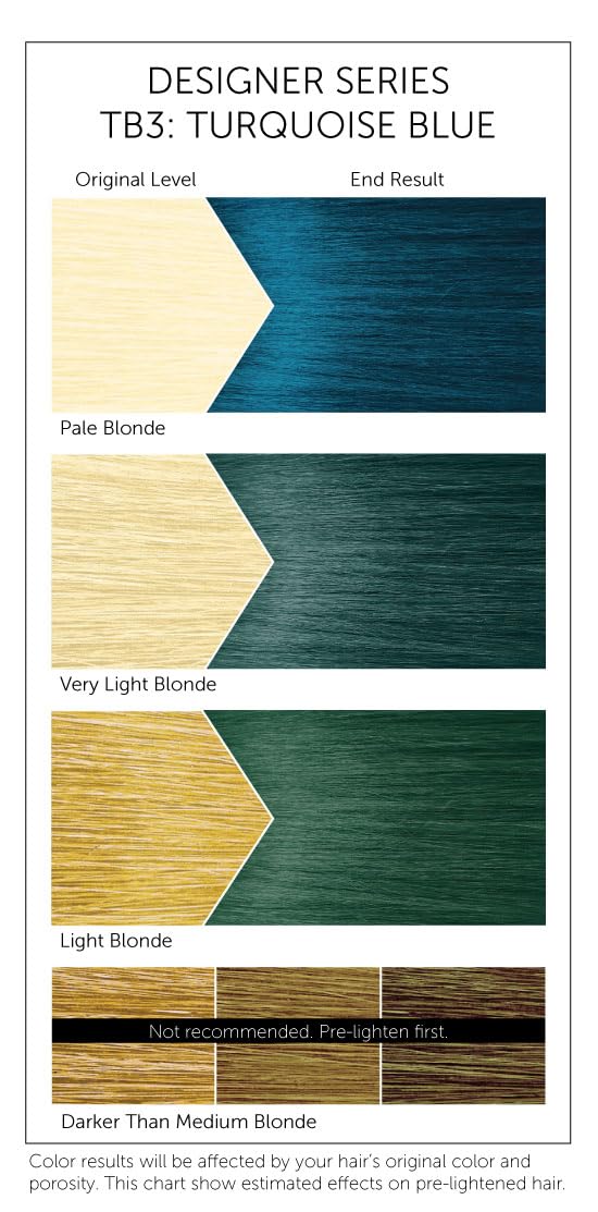 TB3 Turquois Blue Bigen Designer Series Semi Permanent Hair Color (3 Pack)