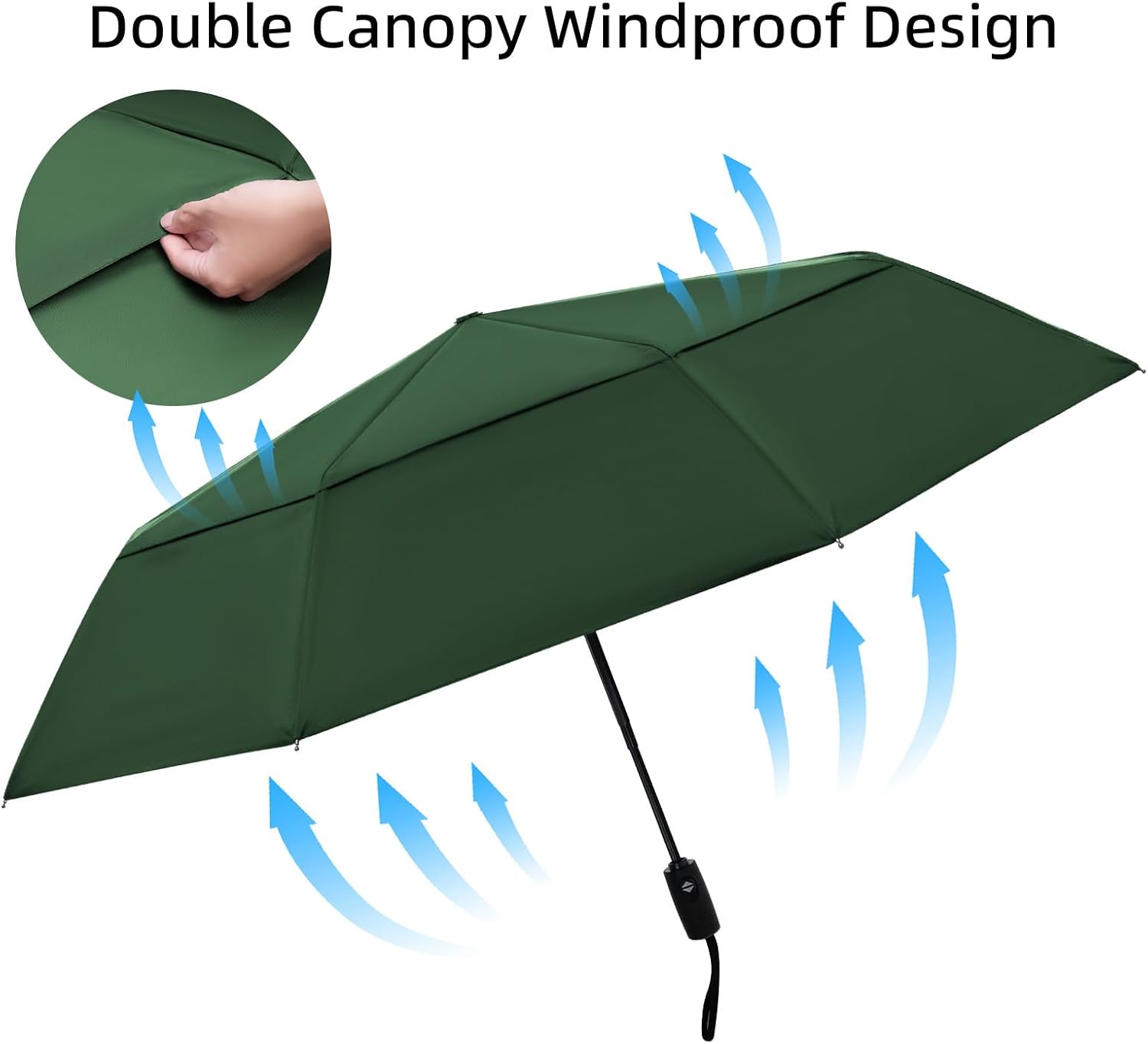 TradMall Travel Umbrella, 42/45 Inches Double Vented Canopy Windproof Automatic Strong Compact Folding Umbrellas for Rain Women and Men - Image 3