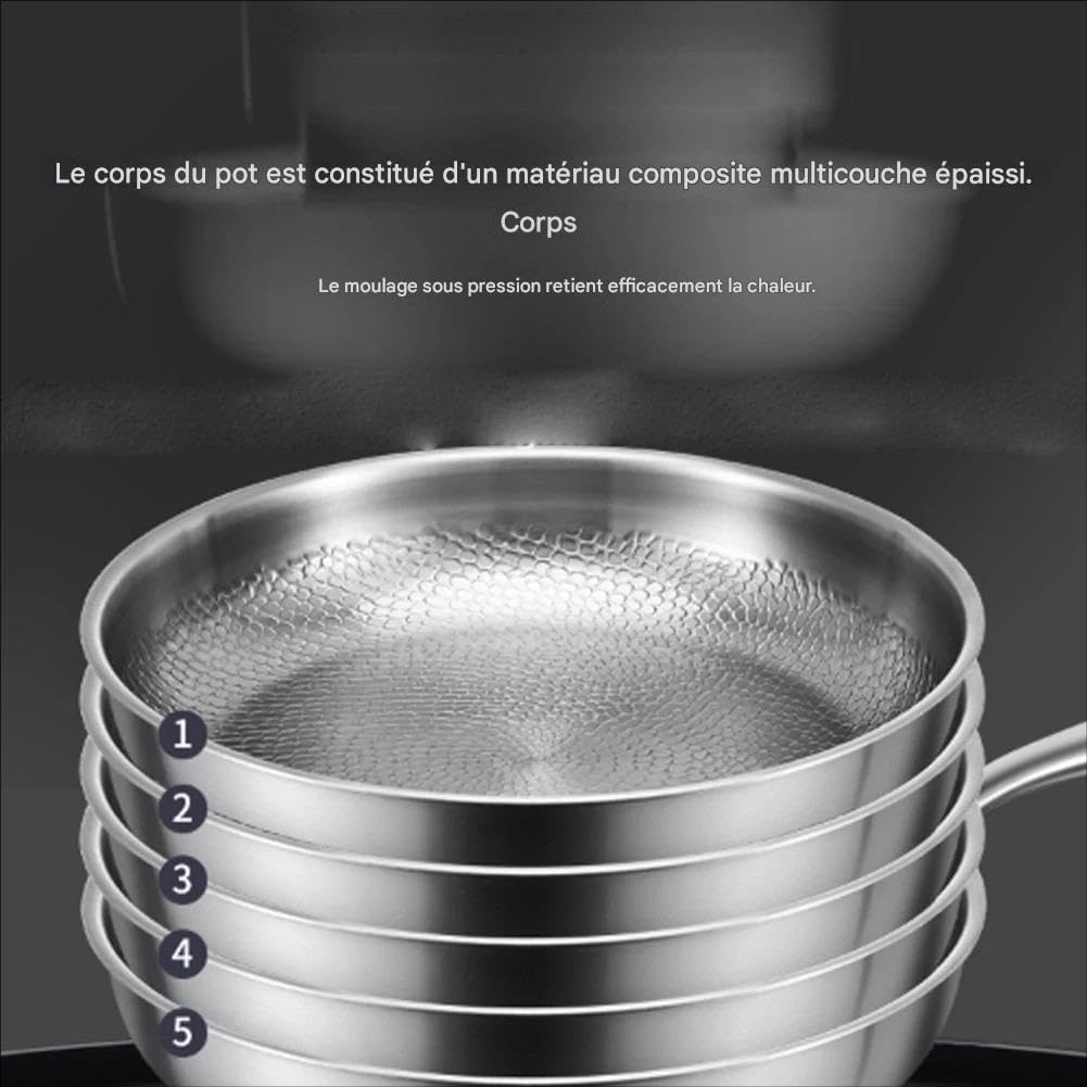 Poêle En Titane, Multi-Tailles 22/24/26/28/30 Cm – Antiadhésive Naturelle Sans Revêtement Chimique, Surface Martelée Chauffe Ultra-Rapide – Compatible Induction, Gaz, Céramique (sans couvercle,22cm)