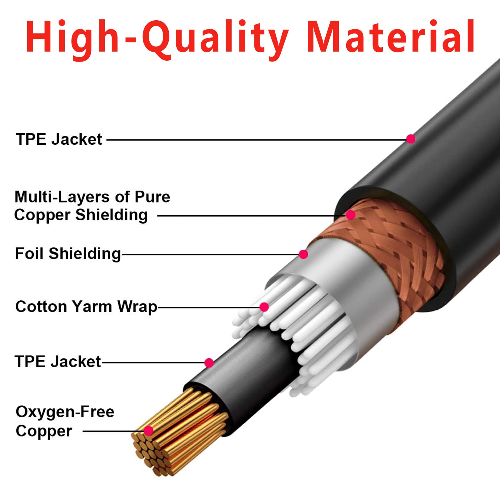 Cavo Audio XLR Maschio A 2 RCA Maschio - Siyear 3 Metri Per Microfoni E Mixer | Qualità Oro - Foto 7