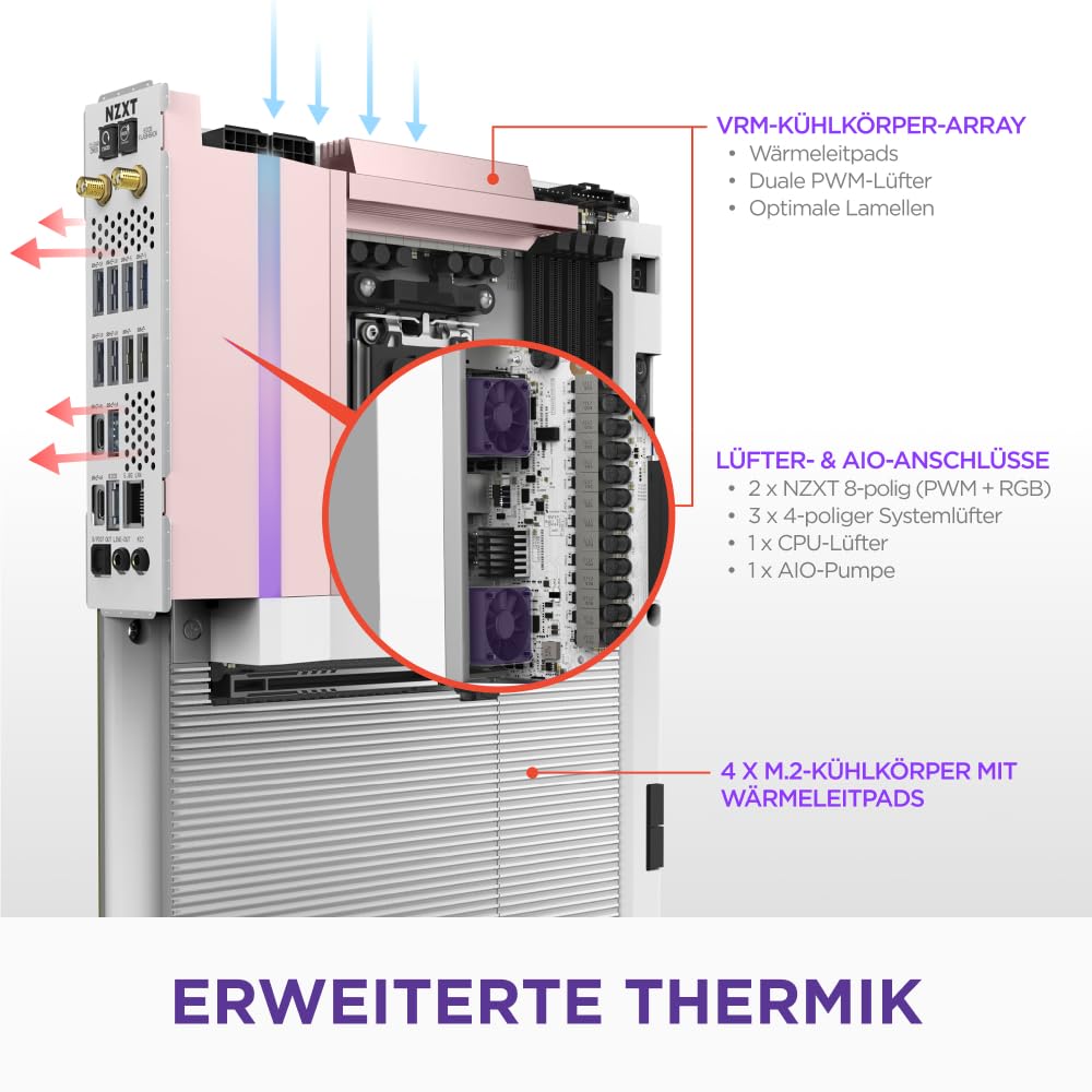 NZXT N9 X870E - AMD X870E AM5 ATX Mainboard - Weiß | AMD-ATX-Flaggschiff-Mainboard für Ryzen 9000/8000/7000. Wi-Fi 7, PCIe 5.0, DDR5, USB4 und RGB-Full-Cover für High-End.