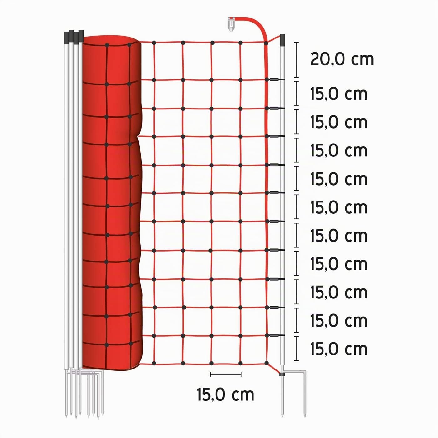VOSS.farming Malla eléctrica “Euro”, 170 cm, Postes con Punta Doble y Kit de reparación