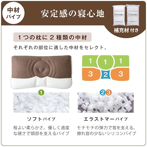 じぶんまくら みんまく ファーストクラス 専用 カバー付 みんなのまくら 最上級 高級枕 高さ調節 洗える 洗濯可能 快眠 睡眠 蒸れない プレゼント ギフト 贈り物 誕生日 母の日 父の日 敬老の日 [5]