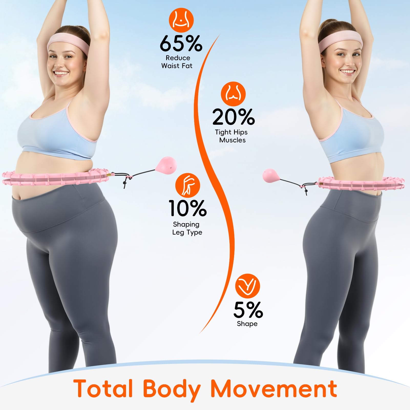 HCOIW Ciche obciążone obręcze Hula Infinity Fitness Plus Size 155 cm 32 węzły, inteligentna bezgłośna hula nieskończoności dla kobiet, talii i brzucha do ćwiczeń odchudzających w domu dopasowana
