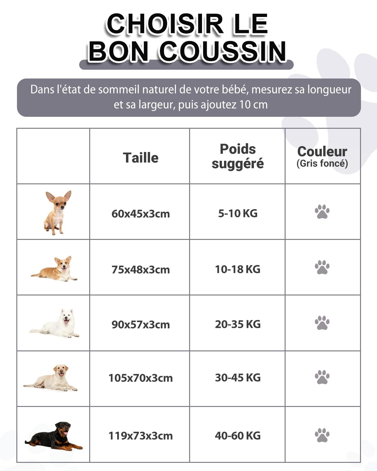 Matelas Chien Imperméable,105x70cm,Coussin Chien Grande Taille en Cuir Artificiel,Panier Chiens Extérieur Portable & Économiseur d'Espace,Lavable&Essuyable,Intérieur & Voyage,Gris