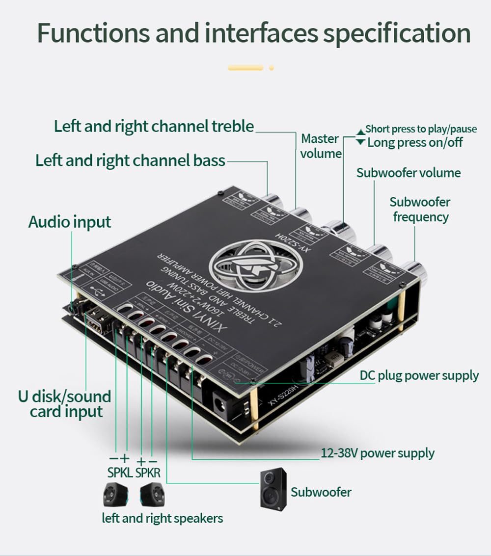 S220H 2.1 Channel Bluetooth 5.0 Subwoofer Power Amplifier Board TDA7498E 160W×2+220W, 12V-36V Audio Power Amplifier Module, Treble Bass Note Tuning AMP