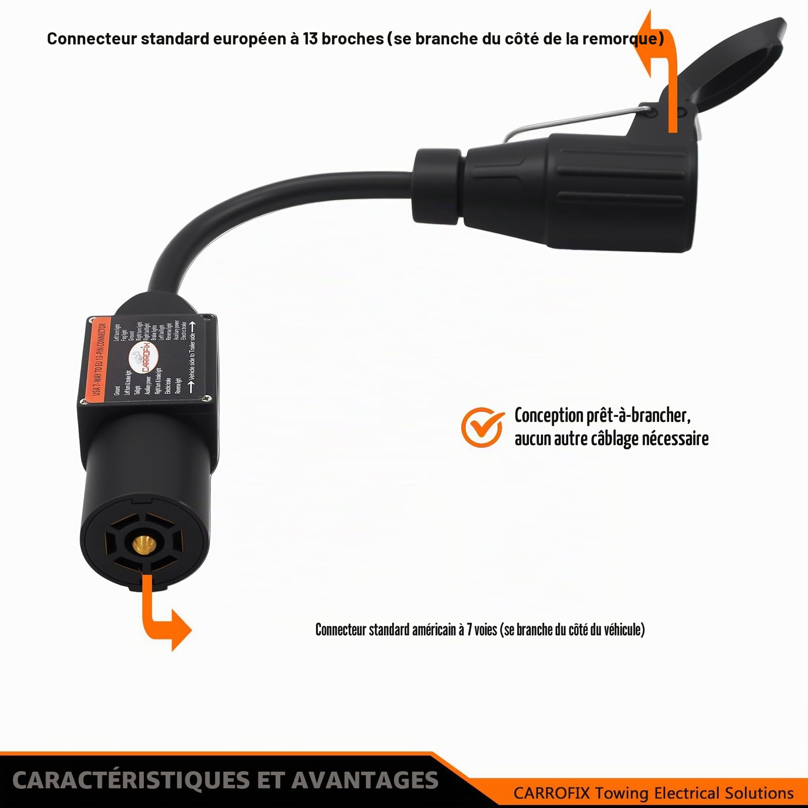 Adaptateur pour éclairage de camion à remorque, prise pour véhicule US à 7 pôles à lame RV vers prise de remorque européenne à 13 broches, boîtier PA (7 voies vers 13 broches)