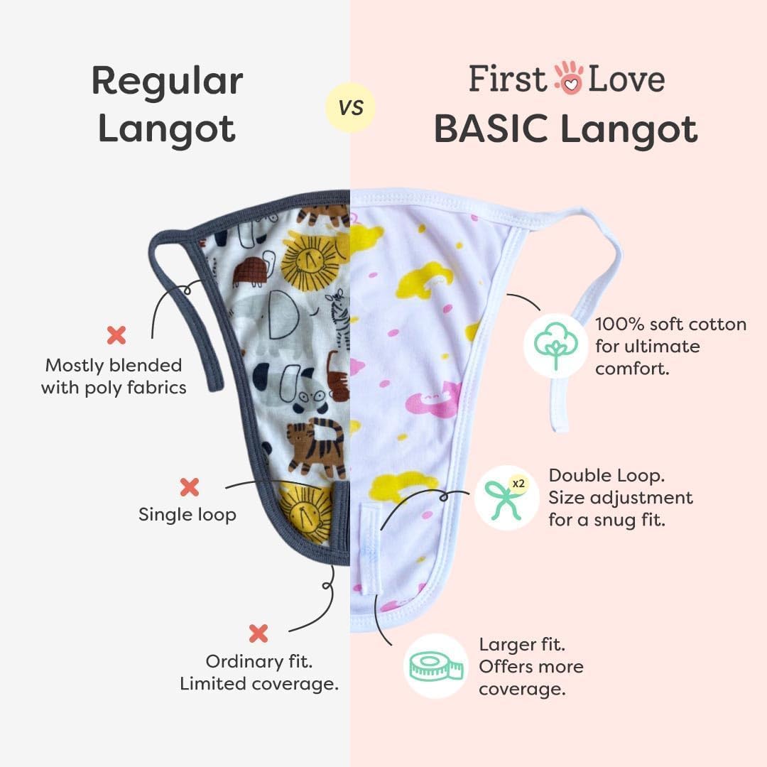 superbottoms Basic Langot | New born Baby Essential | 100% Pure Cotton Double Layered | Extra Soft & Breathable Nappy For Baby Girl And Baby Boy | Fits Medium To Large | Up To 5 Kg (0-9 Months) 18 Pcs - Image 3 thumbnail