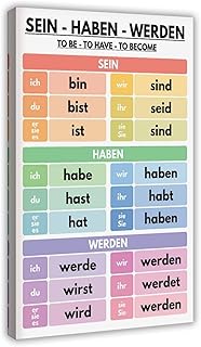 QIENAZIO Deutsch, Hilfsverben, Sein Haben Werden, Konjugation, Grammatikdiagramme, Klassenzimmer, Bildung, Poster und Drucke, Raum, ästhetische Schlafzimmer, Bürodekoration, 50 x 75 cm