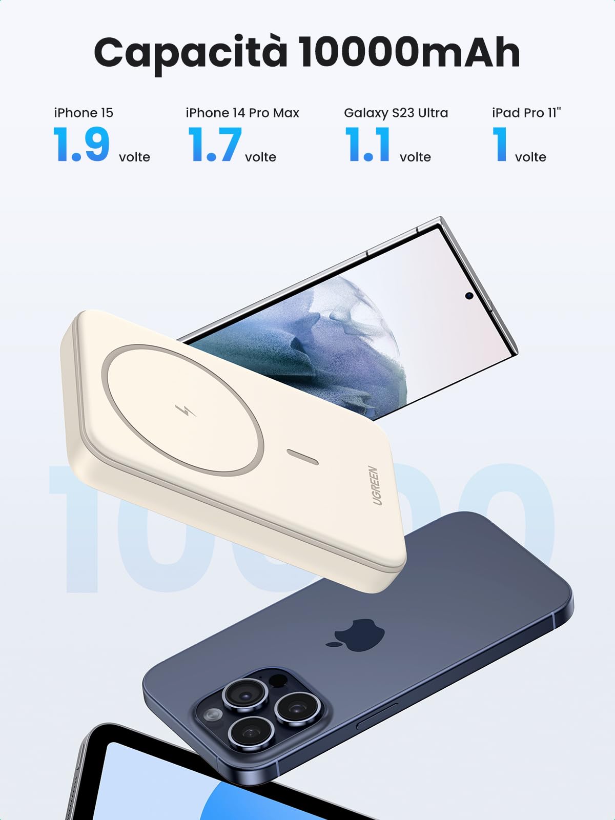 UGREEN Nexode Power Bank Magnetico 10000mAh, Caricatore Portatile Wireless con 20W USB C Ricarica Rapida PD QC 3.0, Compatibile con iPhone 17 Pro Max Air 16 15 14 13 12 Mini Plus Pro Max (Beige)