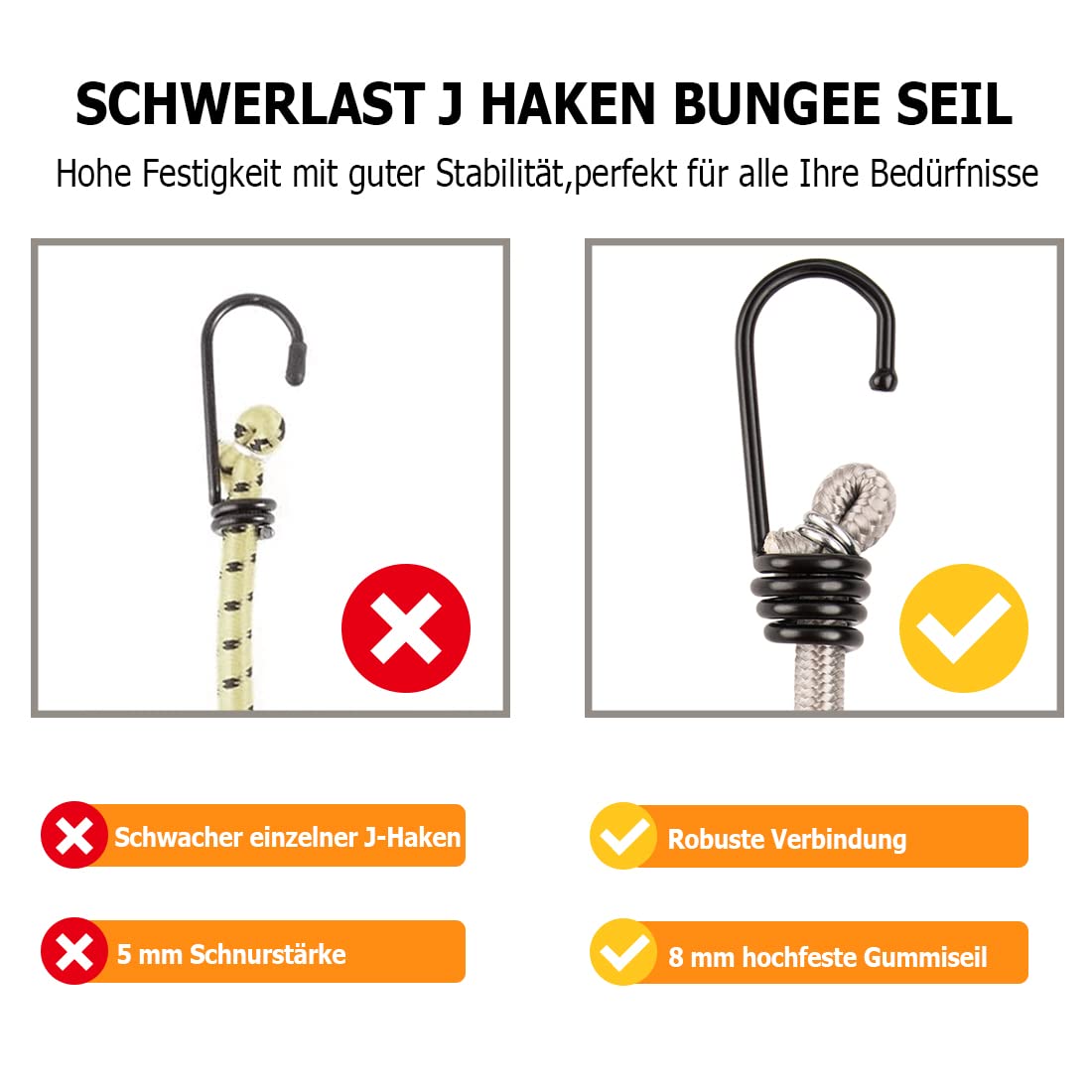 BINGCOBBER Set 23 Elastici Con Ganci: Corde Bungee Multiuso Per Bagagli, Tenda E Fissaggio Carico, Custodia Inclusa - 3