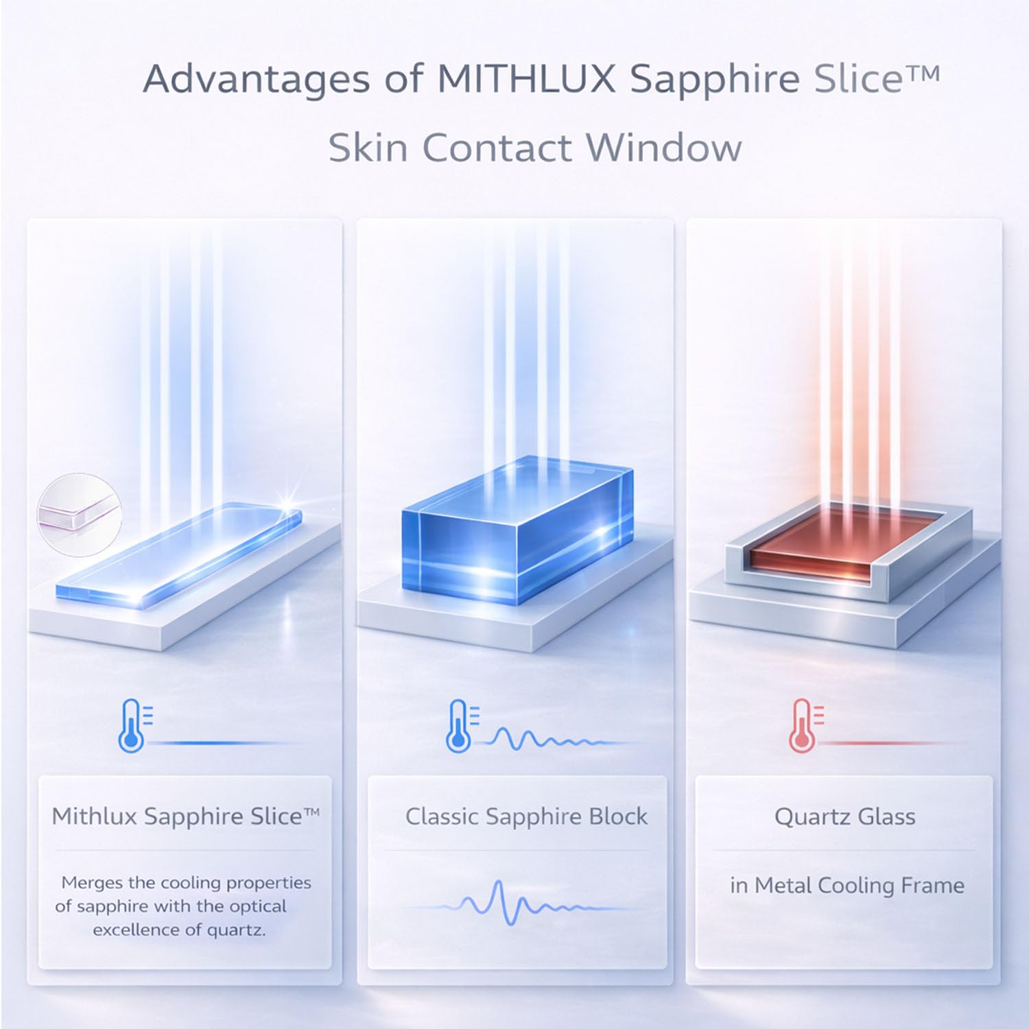 Amazon.com: Mithlux Laser Hair Removal Device for Women, IPL Hair