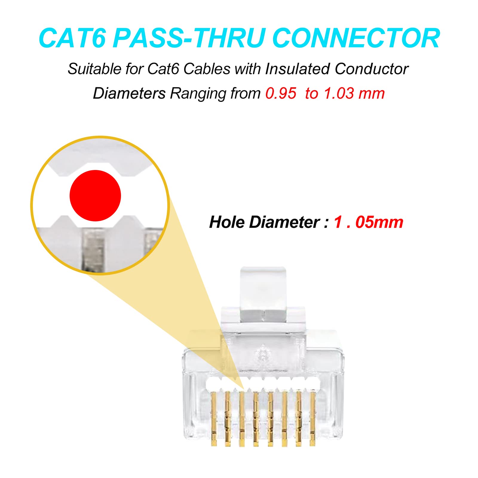 Lot de 50 connecteurs RJ45 Cat 6 - Connectivité transparente pour câble Ethernet UTP solide ou toronné (50, catégorie 6)