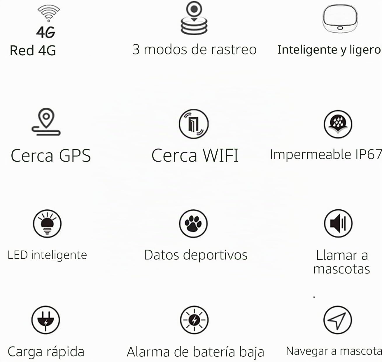 Valla inalámbrica GPS recargable para perros, sistema eléctrico de contención de mascotas con collar de rastreo, alarma de batería baja y tecnología impermeable para perros medianos y pequeños