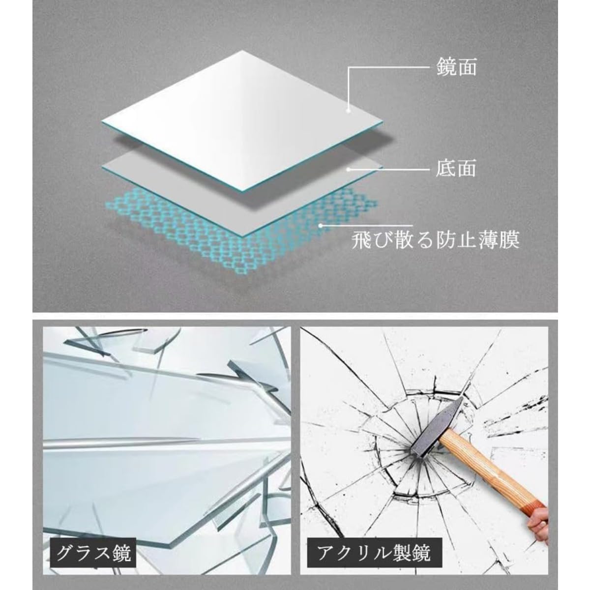 Amazon.co.jp: Demanca どこでも貼れる割れない鏡 幅40cm*高120cm 貼る