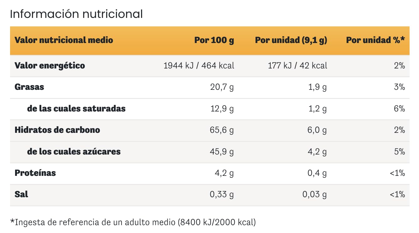 Werther's Original Caramelos Toffee Blandos de Mantequilla y Nata Cubiertos de Chocolate - Formato Ahorro Bolsa 1 kg - Sin Gluten y Aptos para Vegetarianos - Ideales para Picar, Regalar y Compartir
